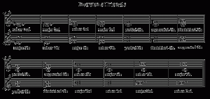 music intervals